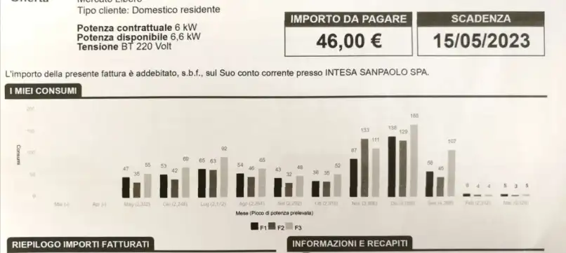 Scansione di una bolletta come esempio di risparmio